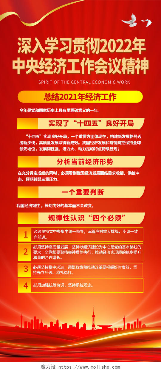红色中国风2022中央经济工作会议精神宣传经济会议党政展架